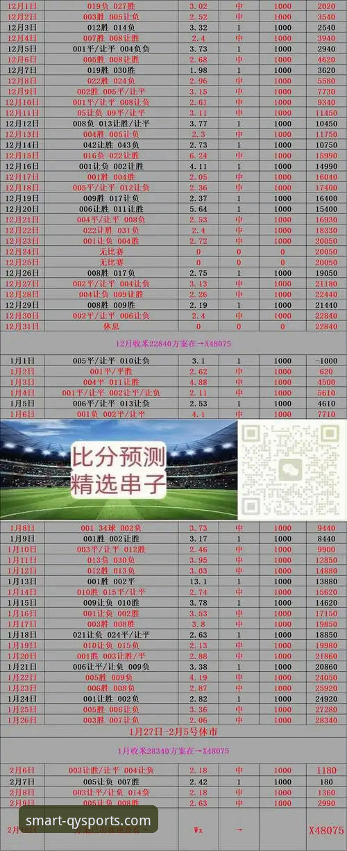 奇异果体育QYSTY手机版实用技巧：智能比分预测与赛事数据服务必备知识
