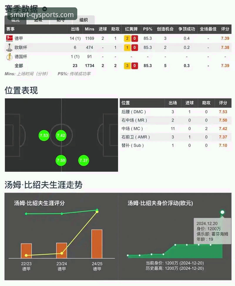 最新奇异果体育PC版 奇异果体育PC版深度评测:智能比分预测到底准不准?实战派带你一探究竟