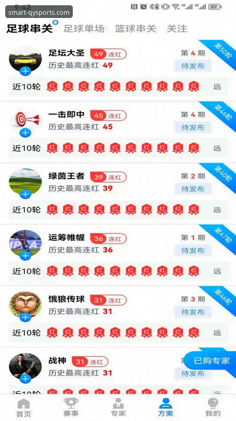 奇异果体育最新版下载 vs 旧版本：智能比分预测与赛事数据服务全面升级