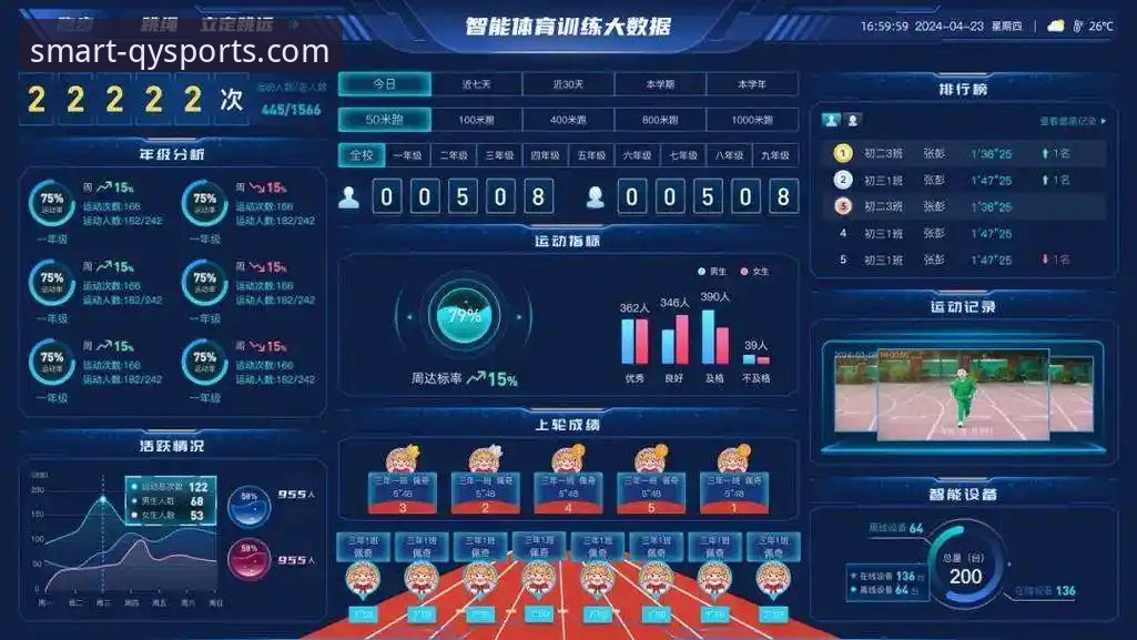 奇异果体育赛事资讯 奇异果体育赛事资讯vs传统数据平台:智能预测时代谁更懂比赛?